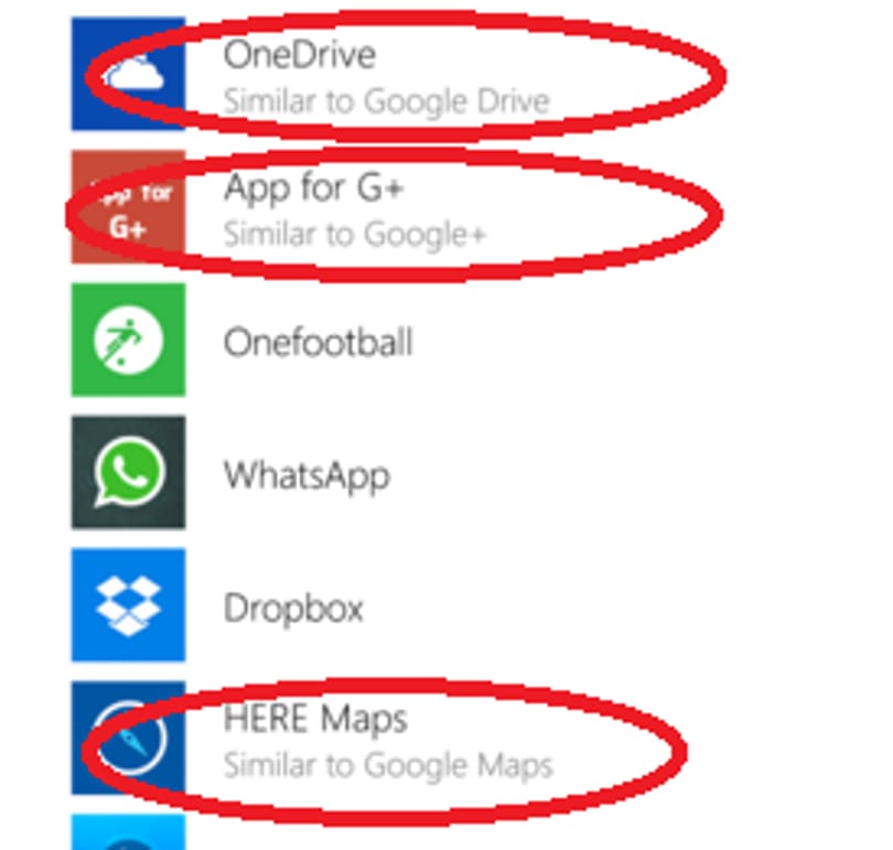 Hagyja ott az Androidot, mondja a Microsoft