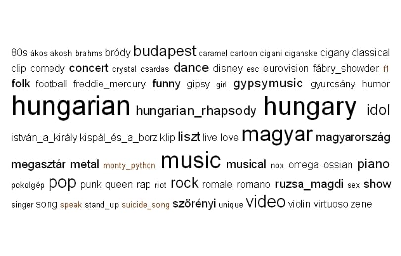 Ötéves a YouTube