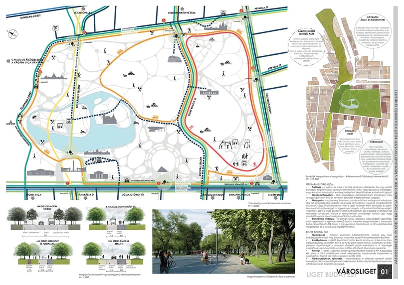 Így trükközik az állam a Liget-projekt számaival