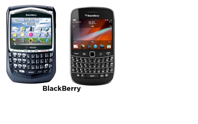 A RIM (Blackberry) nem áll be a sorba, de vajon jól teszi?
