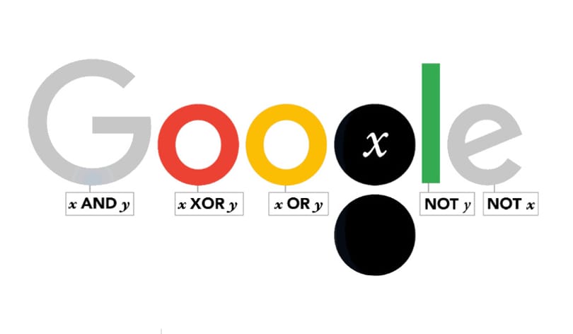 Mi ez a színes, villogó izé ma a Google keresőben?