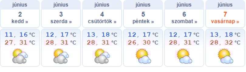 Mától hivatalosan kánikula van