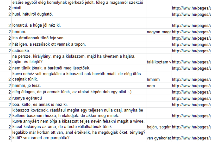 „Hátulról dugható”, „egérarcú” – a SOTE-ról jött az újabb hallgatói lista