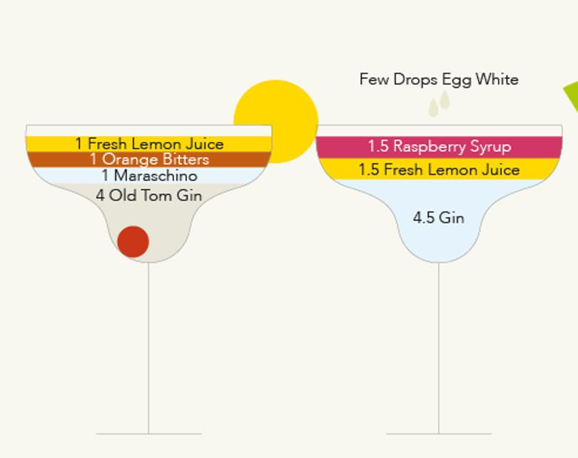 Ha infografikát készítene, ne hagyja ki ezt az ingyenes szolgáltatást