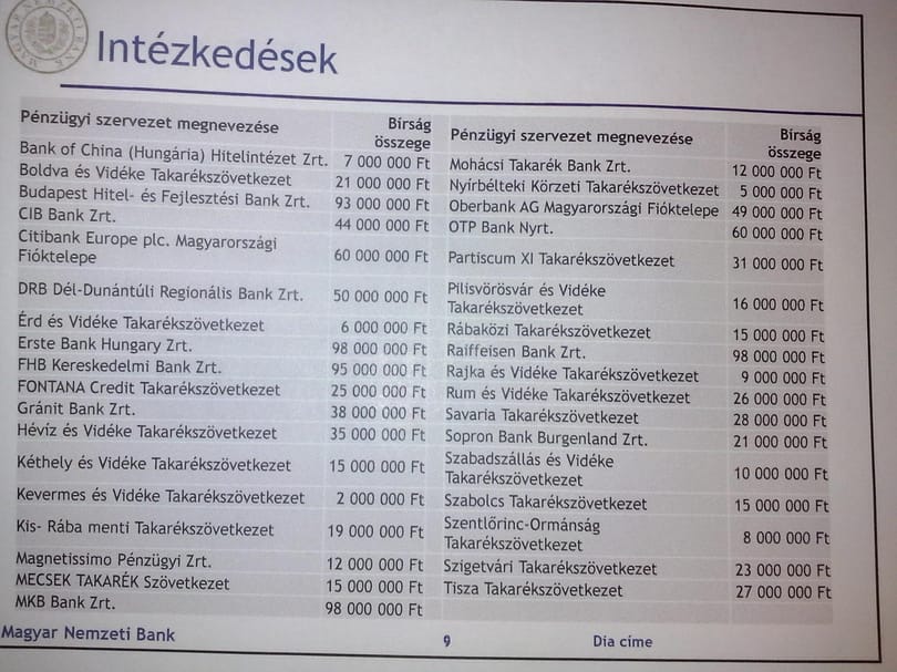 Ezért nem kapott pénzt: kijátszották a bankok a gigabüntetést
