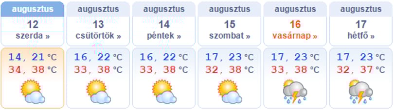 Esély sincs enyhülésre ezen a héten