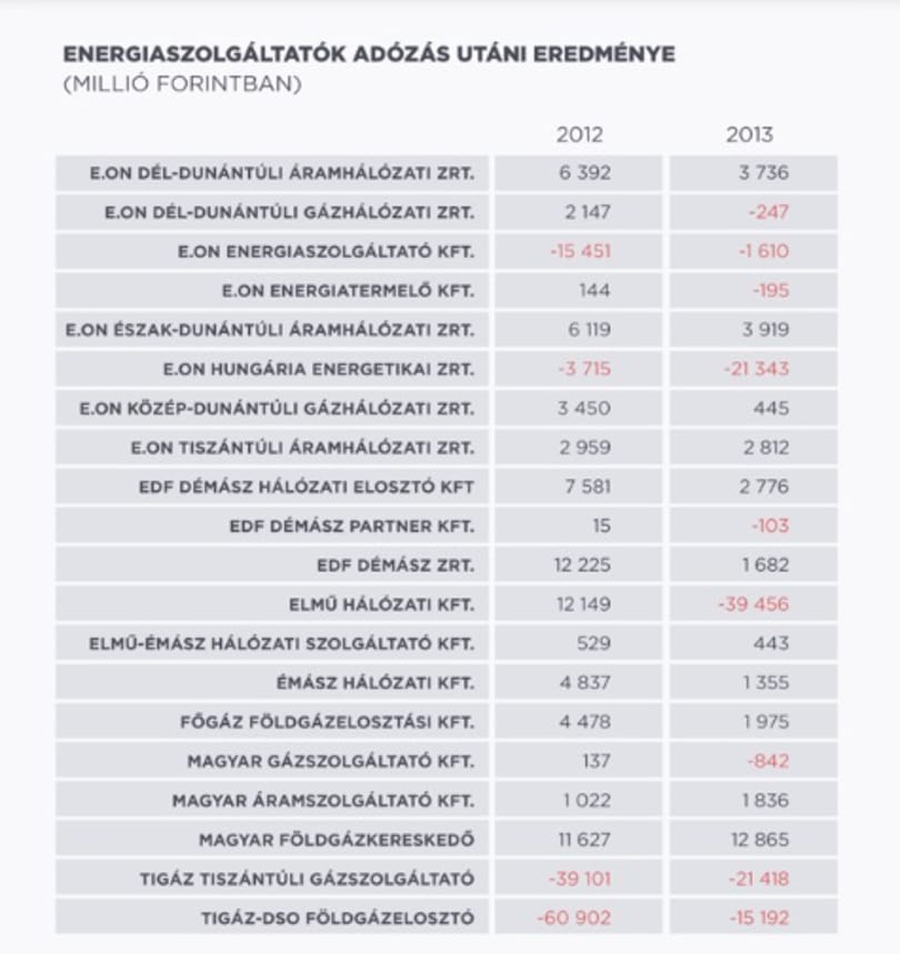 Fusson, ki merre lát?