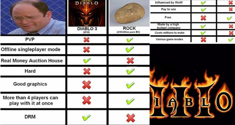 Mi a különbség a Dialo III és egy kődarab között?