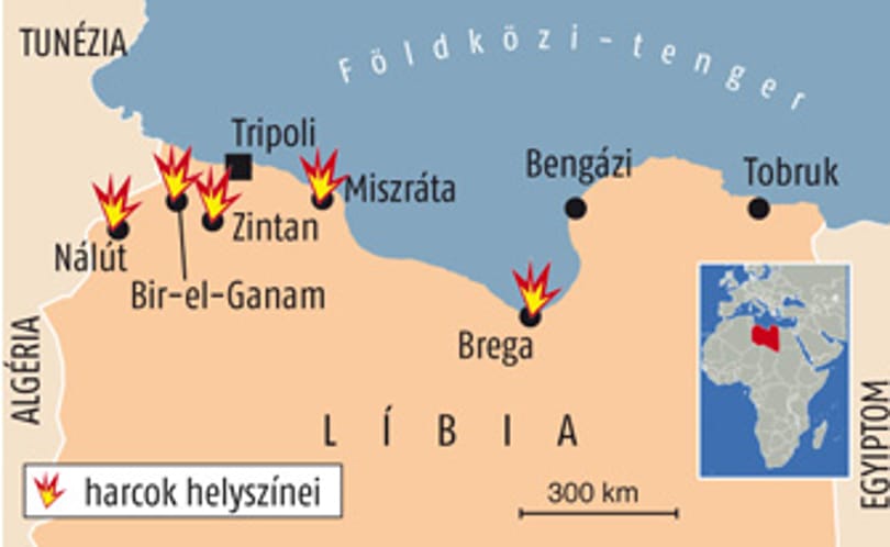 Visszaszámlálás
