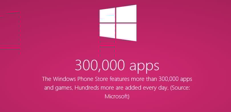 Windowsos telefonja van? Akkor örülni fog ennek a hírnek