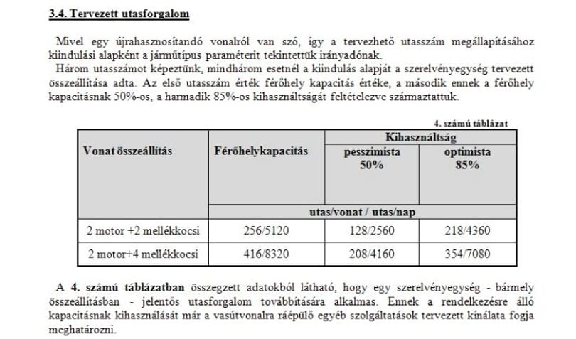 A kormány szerint ők semmit nem ígértek a felcsúti kisvasútról