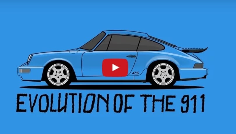 53 év másfél percben: ennyit változott a Porsche 911 – videó