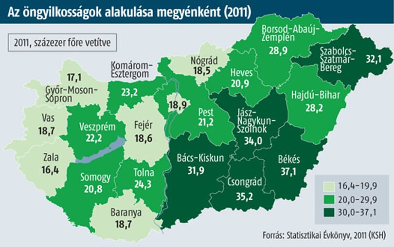 Eldobott életek: változatlan számú öngyilkosság
