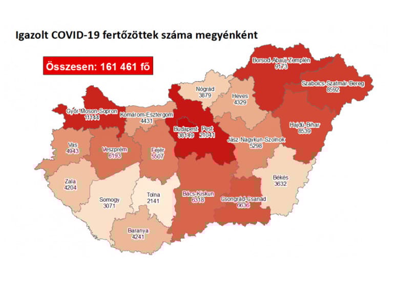 92 újabb áldozata van a koronavírusnak