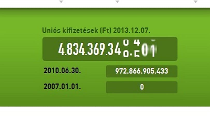 Megállt az uniós pénzek kifizetése az NFÜ-n!