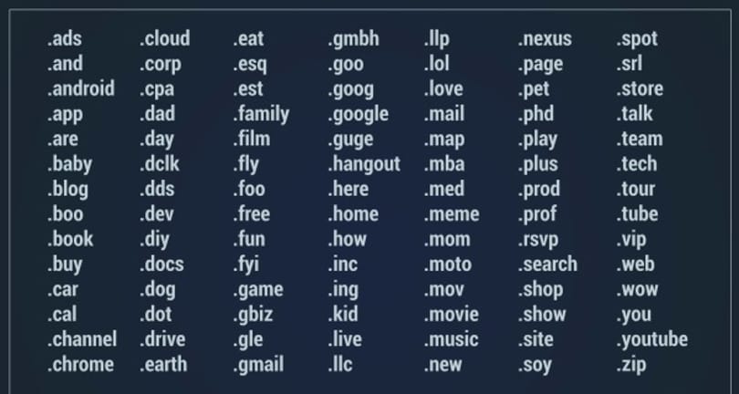 Dot őrület - íme a részletes adatok a domain név rohamról