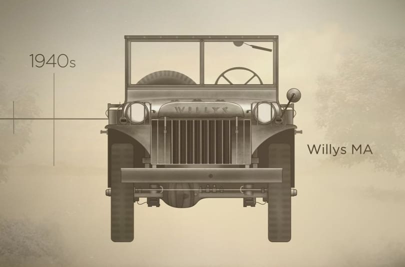Íme a Jeep 75 éves története másfél percben – videó