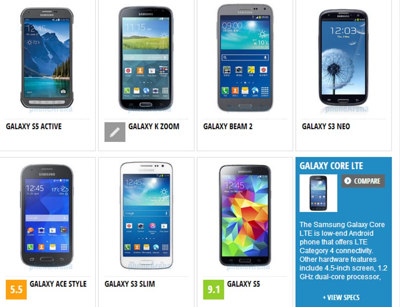 Tippeljen: hány különböző androidos okostelefon-modellt készített a Samsung?