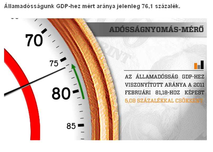 Hahó, szerelők, még mindig rossz a hubaméter!