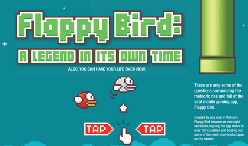 A Flappy Bird tündöklése és bukása