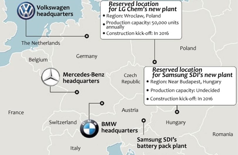Nagyberuházás jöhet: nálunk gyárthatják az elektromos autók szívét