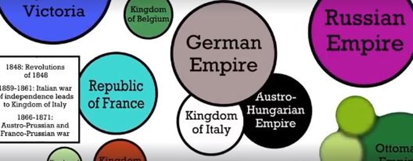 Jönnek-mennek a buborék-nagyhatalmak – zseniális Európa-történet egy rövid animációban