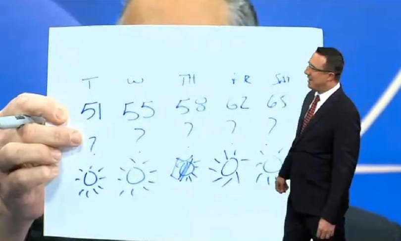 Elromlott a számítógép, de zseniálisan megoldották a tévés időjárás-jelentést – videó