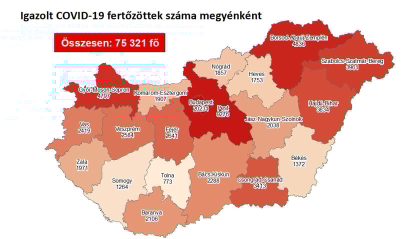 51 újabb áldozata van a koronavírusnak, 3908 fertőzöttet diagnosztizáltak