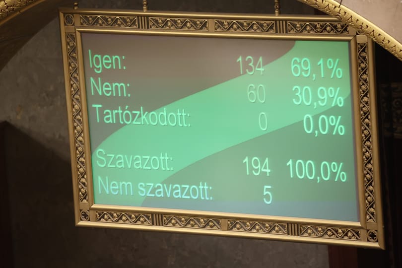 Megszavazták a Fidesz politikai korbácsát, a szuverenitásvédelmi törvényt és még sok mást