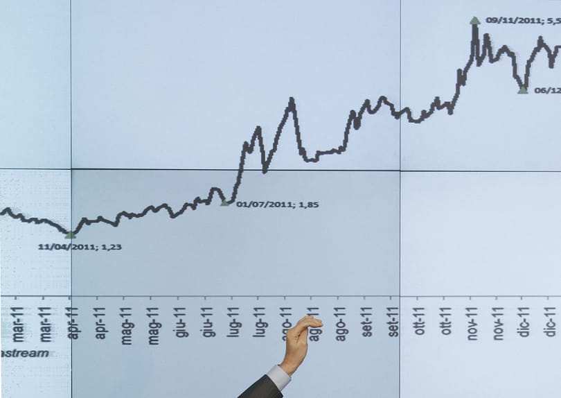 Öt tipp, ami növekedési pályára állíthatja cégét