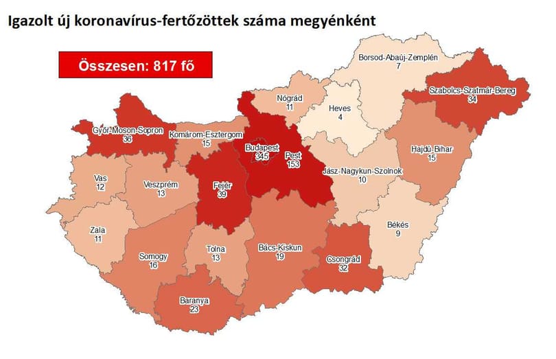 Cser-Palkovics: Drasztikusan nőtt a megyében a fertőzöttek száma