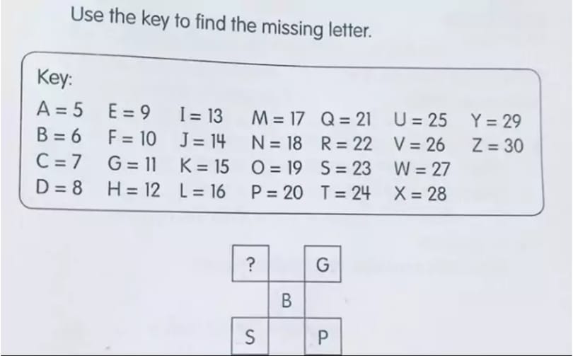 Okosabb, mint egy hatéves? - itt van ennek tesztelésére egy matekpélda
