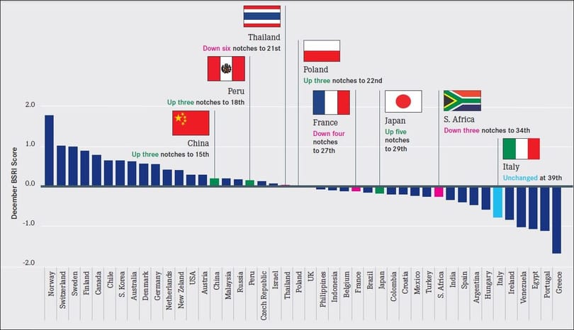 Állampapír-befektetések: ezek a kockázatok