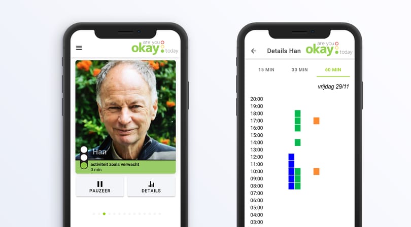 Csak semmi pánikgomb: okos megoldás az idősek rémálmára
