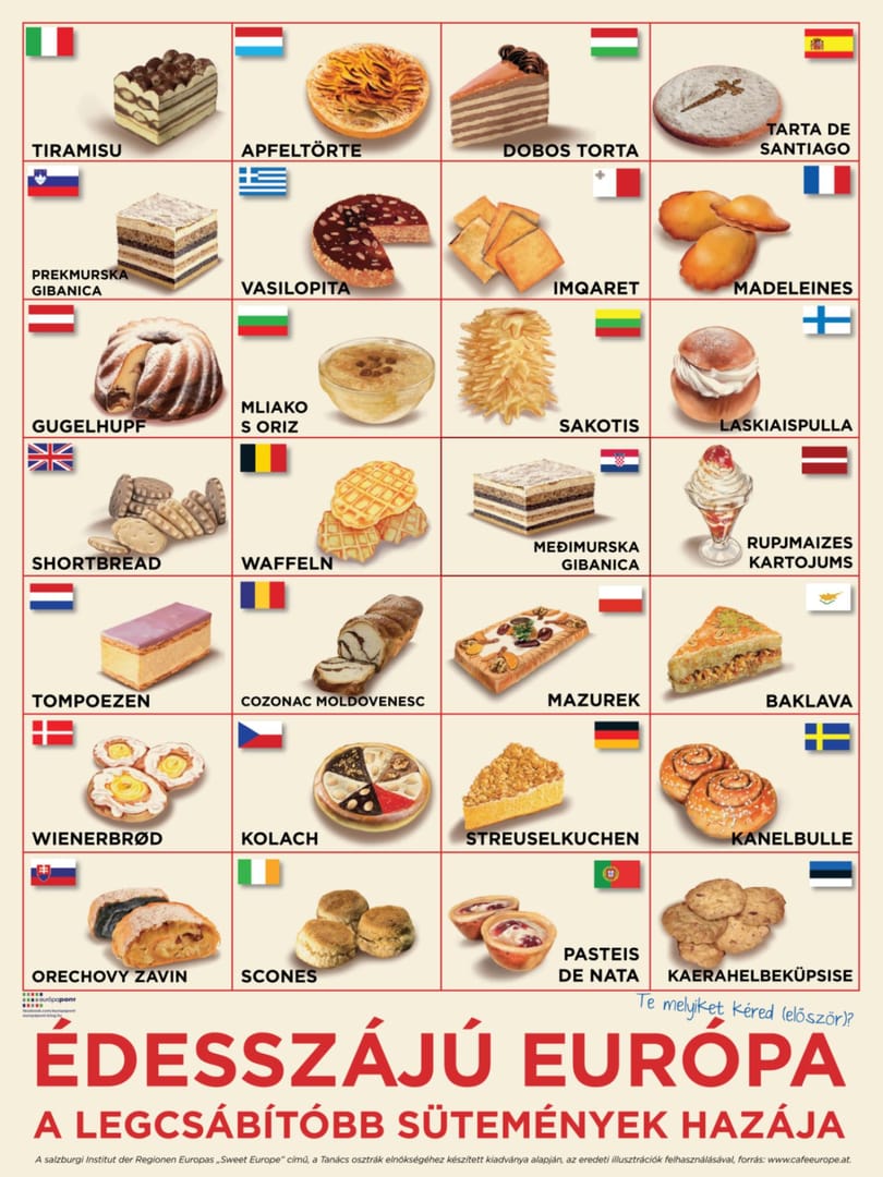 Európai édes élet