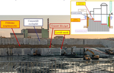 Mérnökszemmel vezeti le Aszódi Attila, hogy miért nem gödöromlás történt Paks II. építkezésénél