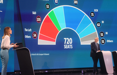 A győztes Néppárt várja Magyar Péteréket, nagyot estek a liberálisok, nagyot nőtt a szélsőjobb  – élőben az európai parlamenti választásról