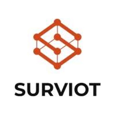 Surviot