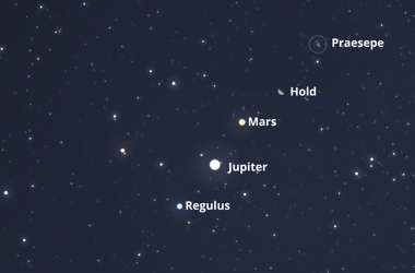 Hétfőn indul, karácsonyig biztosít látnivalót a Regulus–Jupiter–Mars együttállás-sorozat