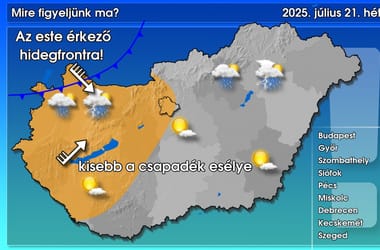 Hidegfront közeledik, de hétfőn még akár 38 fok is lehet
