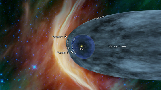 Technology: The solar system has encountered a massive gas cloud, and the consequences can be felt on Earth