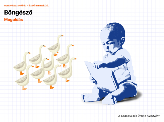 Gondolkozz velünk: Tavaszi böngésző – Szexi a matek 20.