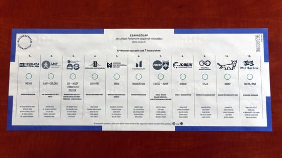 Még egy hétig lehet regisztrálni az EP-választásra, eddig a londoni külképviseleten jelentkezett a legtöbb külföldön élő magyar szavazó