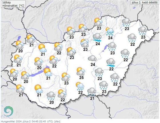 Felhős, szeles, esős idő váltja a kánikulát