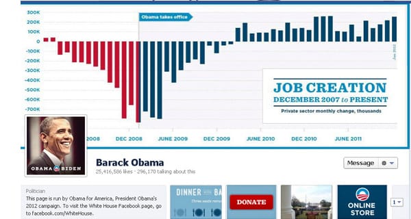 Obama: felpakolta születési bizonyítványát a Facebookra