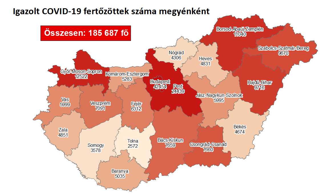 106 újabb áldozata van a koronavírusnak