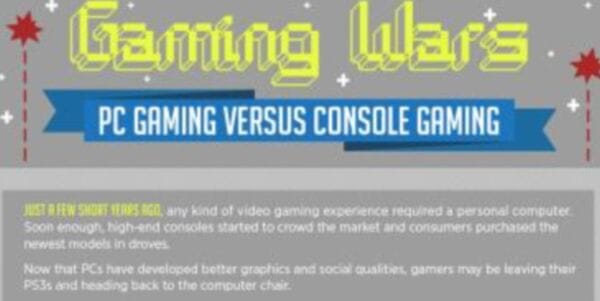 PC versus Konzolok – infógrafika