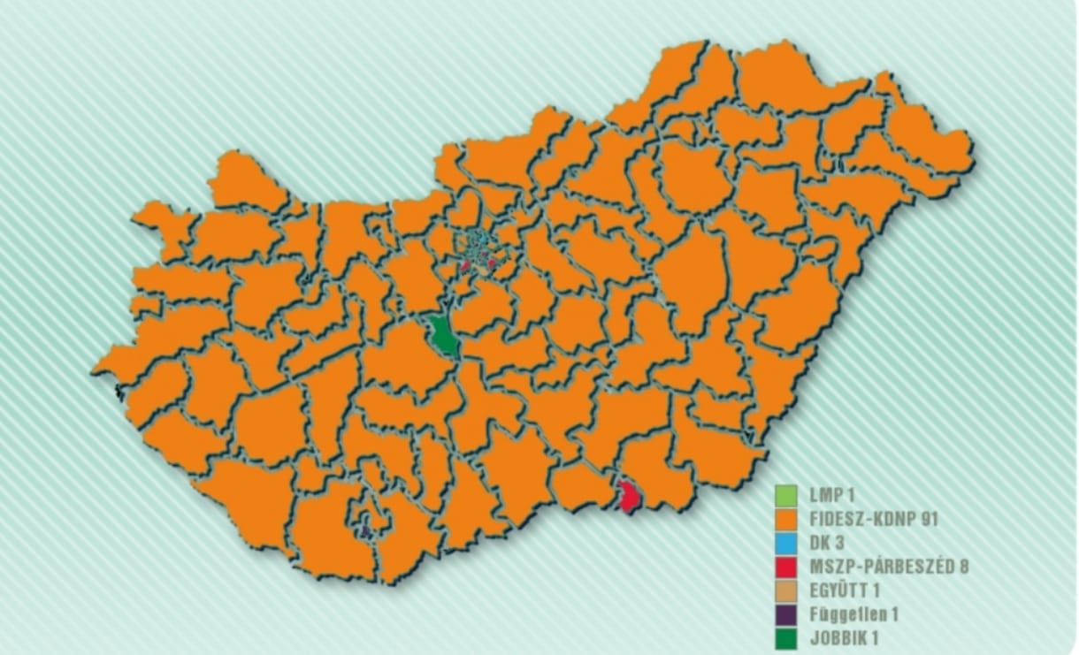 Hont: Mégis magyarnak számkivetve