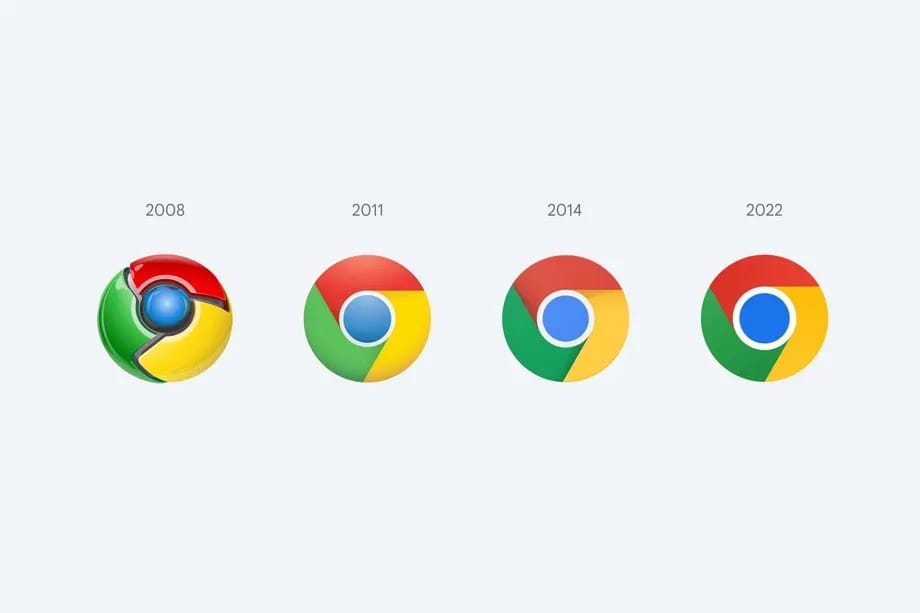 Több weboldal is megzavarodott a 100-as Chrome-verzió miatt