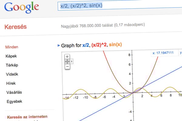 Függvények ábrázolására is használható mostantól a Google keresője